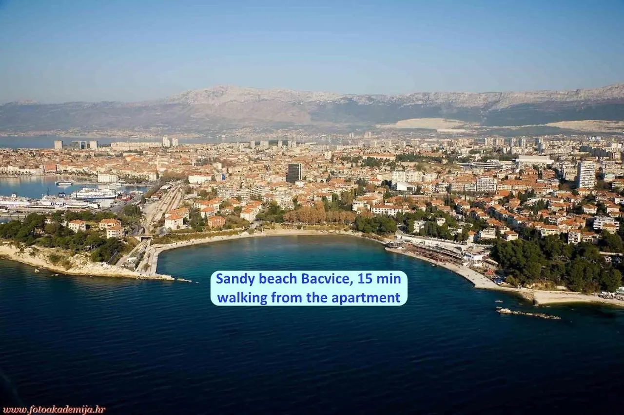 Apartment Apt At Premium Location In Split 1 Min To Sea